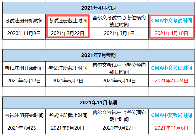 CMA考試報(bào)名時(shí)間