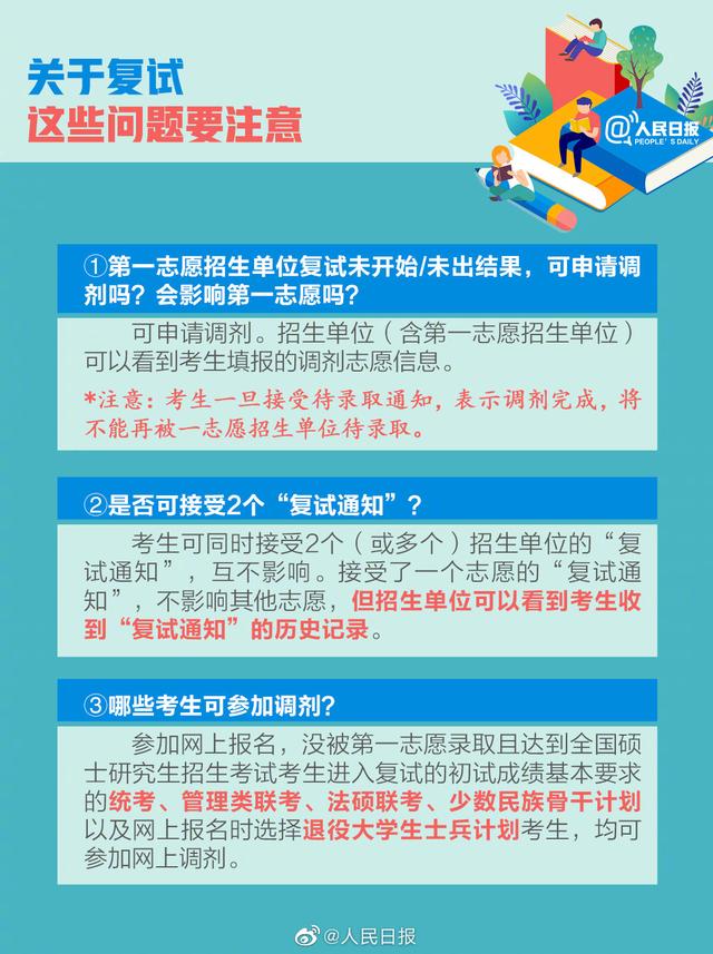 2021考研查分時間表已確定！這些事提前準備 有備才能無患！