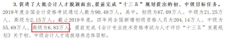 82%的高會(huì)考生選擇申報(bào)當(dāng)年評(píng)審 競爭壓力巨大！