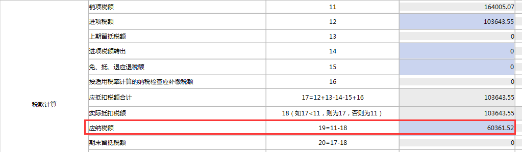 2021年度《適用加計抵減政策的聲明》，你提交了嗎？