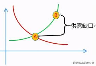 看劇也能學(xué)期貨？今年的 《贅婿》就是這么給力