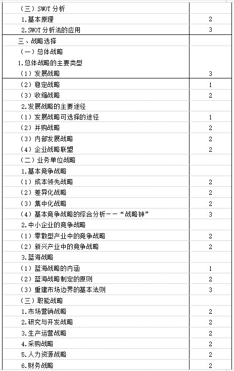 2021年注冊會計師《戰(zhàn)略》考試大綱已公布！