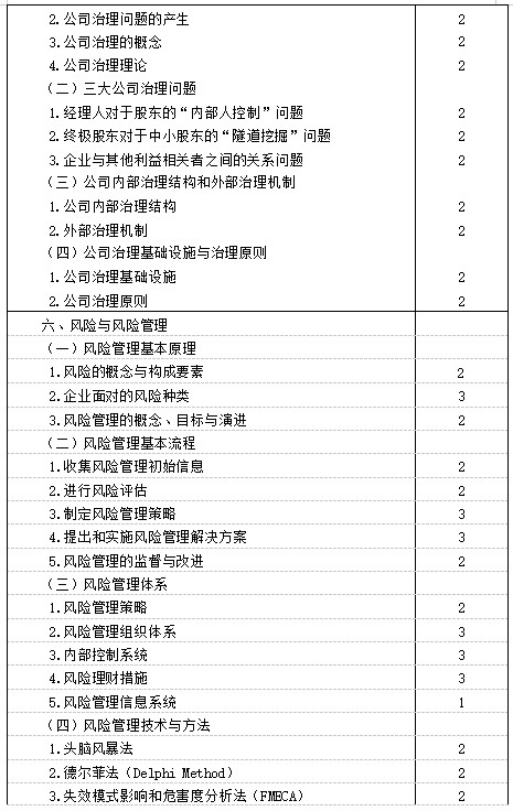 2021年注冊會計師《戰(zhàn)略》考試大綱已公布！