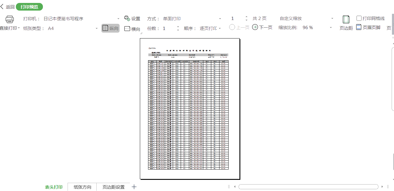 財務(wù)人員必須掌握的wps實操技巧 助你工作效率成倍提高！