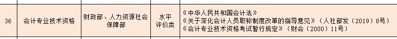 財(cái)會(huì)類國(guó)家職業(yè)資格證書(shū)有哪些？CPA了解下！