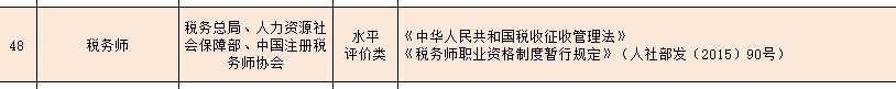 財(cái)會(huì)類國(guó)家職業(yè)資格證書(shū)有哪些？CPA了解下！