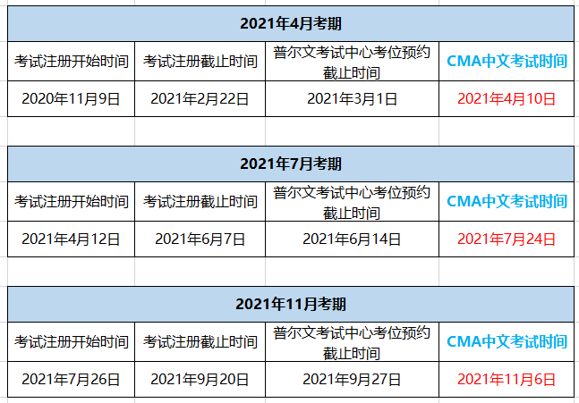 陜西2021年CMA報(bào)名時(shí)間