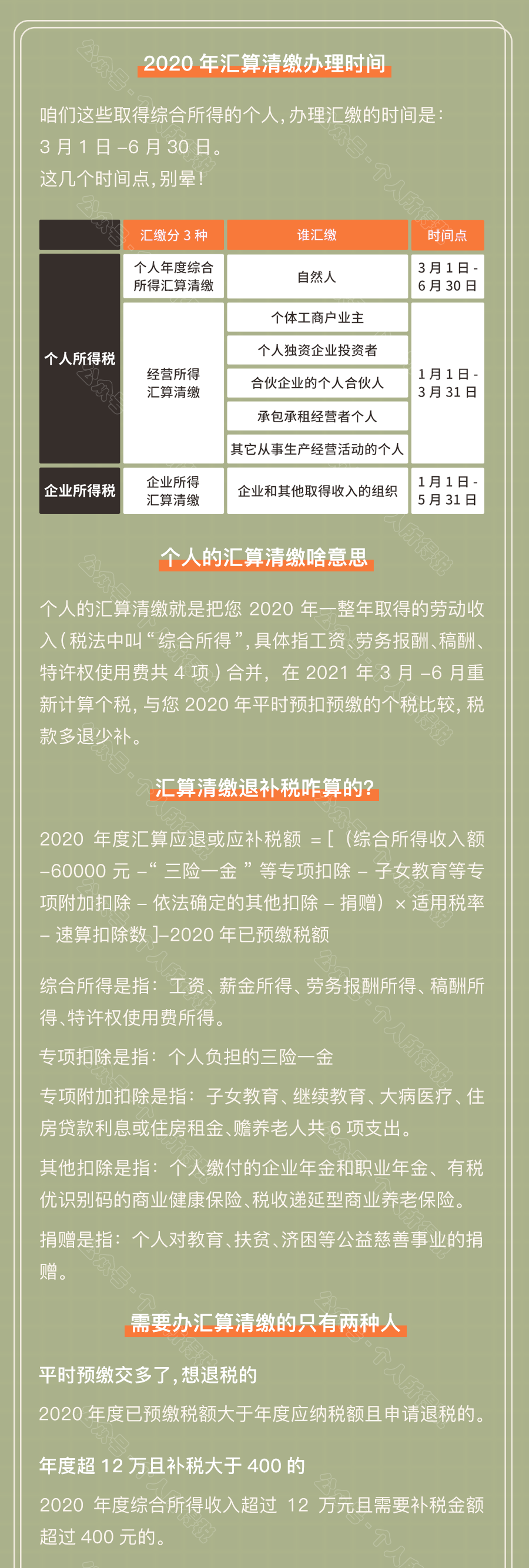 個人所得稅退稅 今天正式開始！