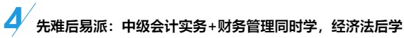 備考策略：中級會計職稱三科目是該輪著學(xué)還是同時進(jìn)行？