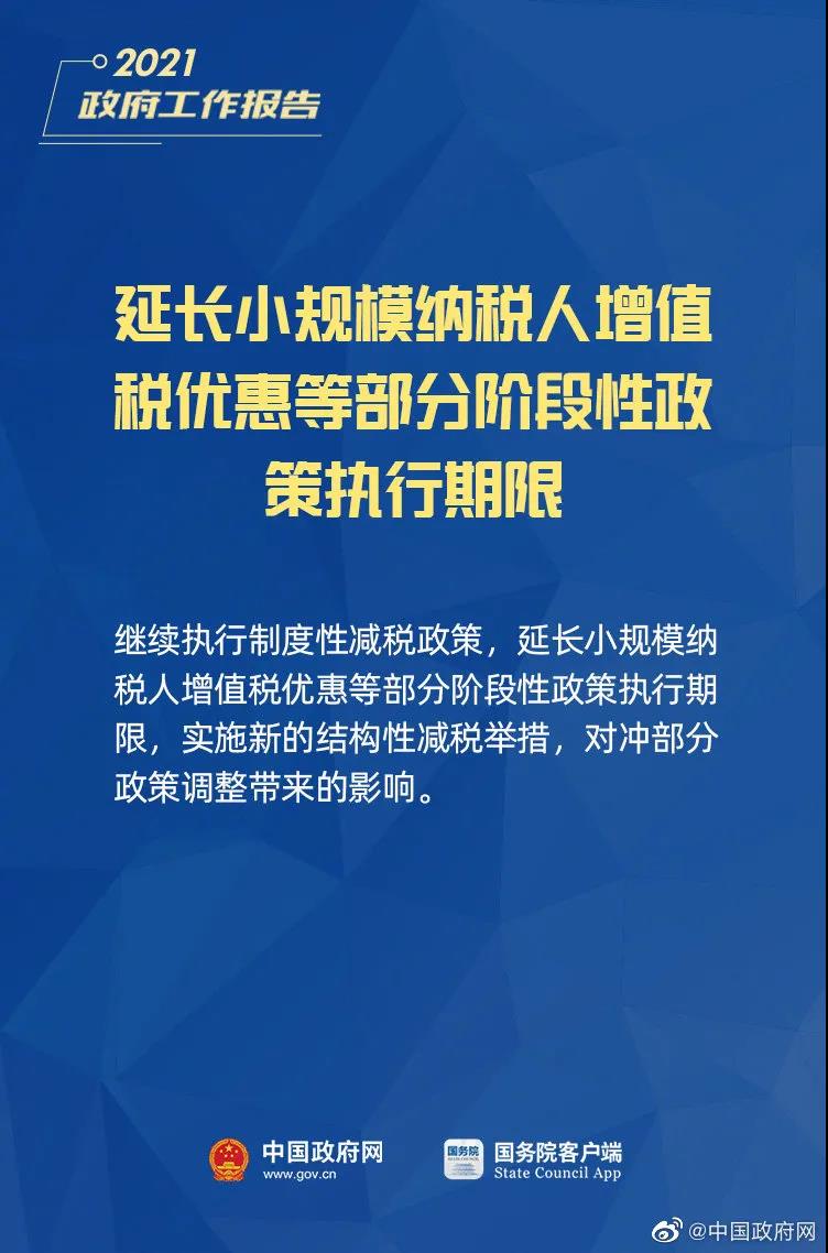 小微企業(yè)、個(gè)體工商戶(hù)速看，國(guó)家扶持來(lái)了！