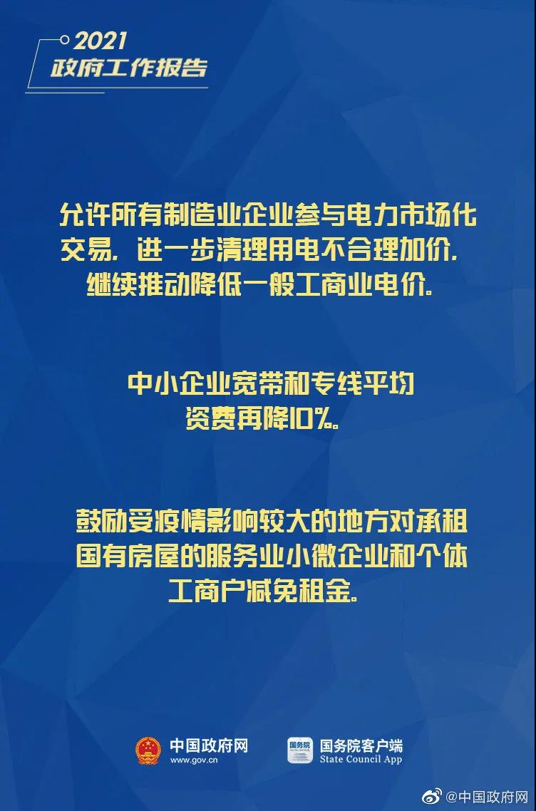 小微企業(yè)、個(gè)體工商戶(hù)速看，國(guó)家扶持來(lái)了！