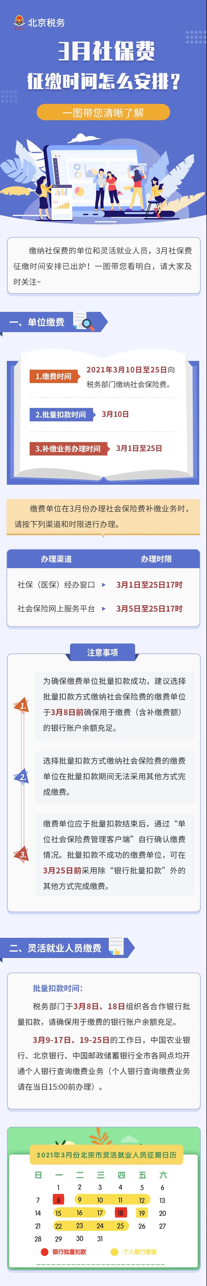 3月社保費征繳時間怎么安排？一圖帶您清晰了解