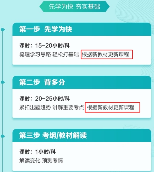 @中級特色暢學(xué)班學(xué)員：您的課程根據(jù)2021年新教材更新了！