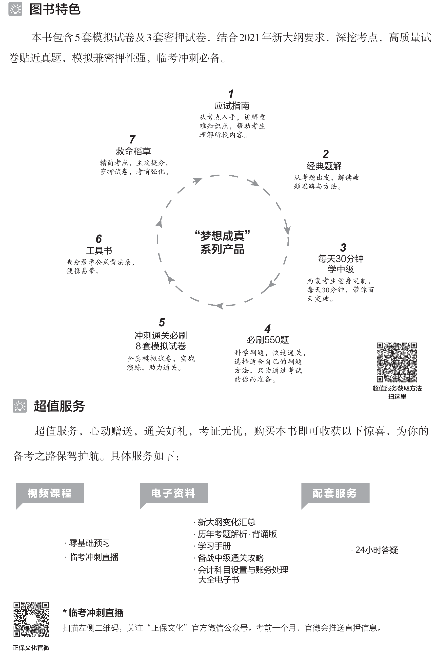 劇透！中級(jí)會(huì)計(jì)實(shí)務(wù)沖刺直達(dá)必刷8套模擬試卷?yè)屜仍囎x！