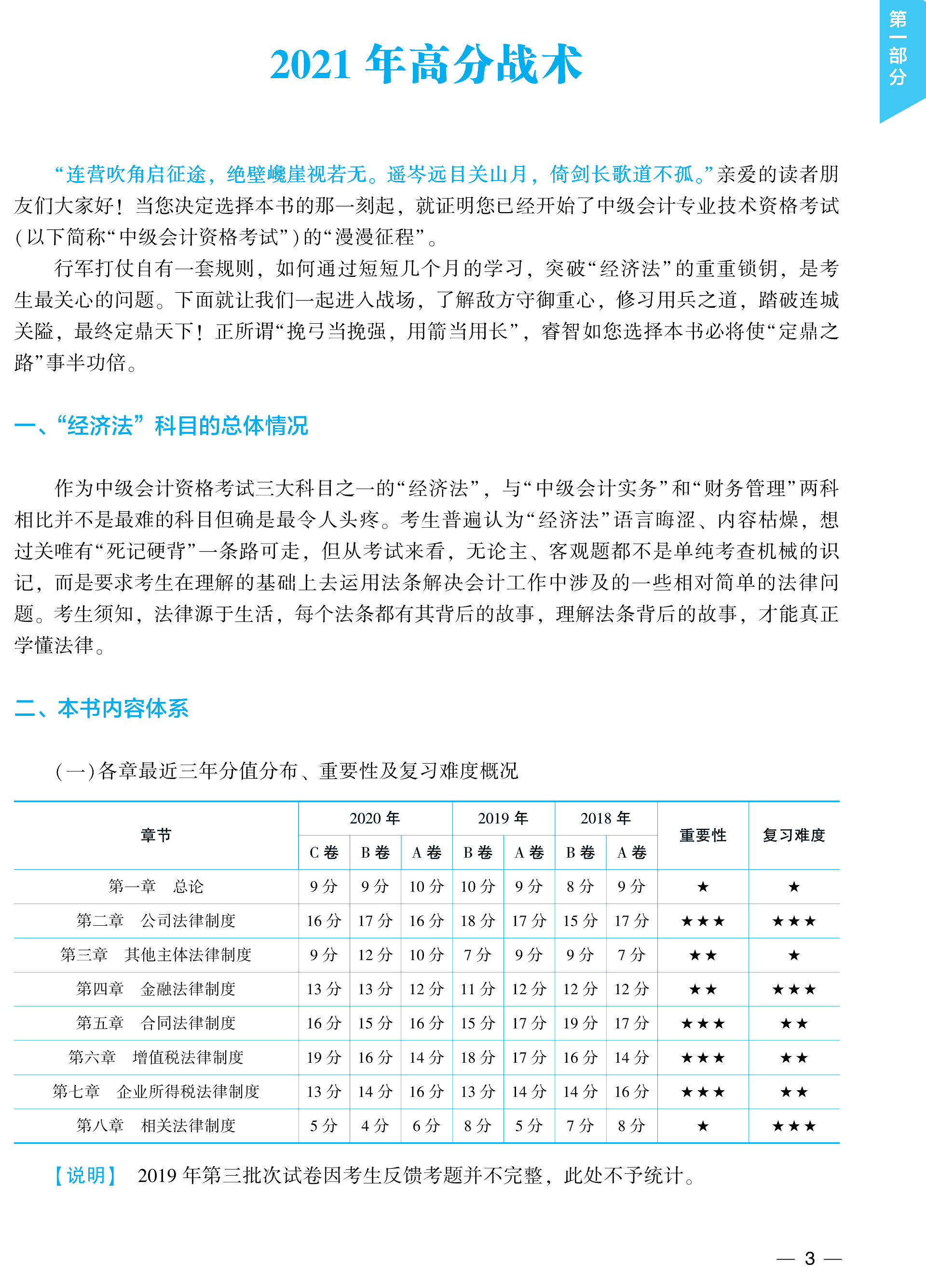 2021年侯永斌主編中級(jí)經(jīng)濟(jì)法《應(yīng)試指南》免費(fèi)試讀