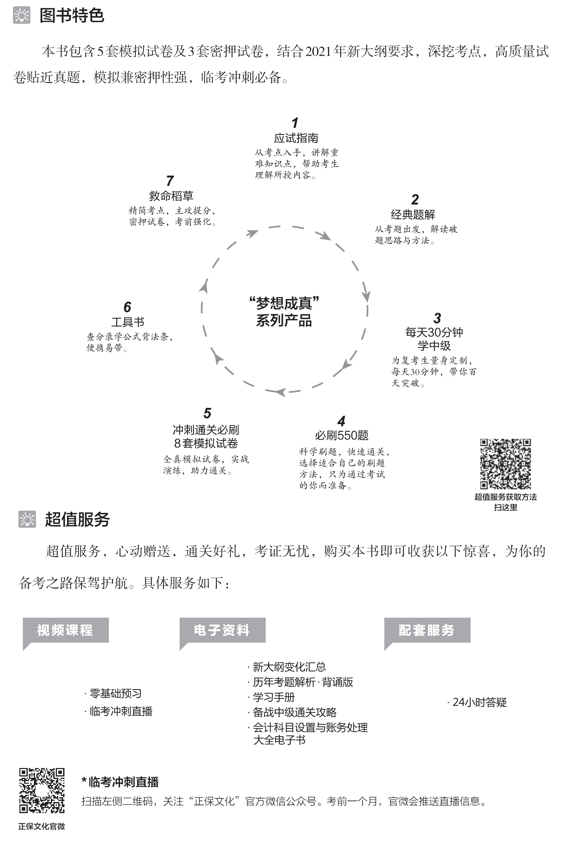 必看！中級經(jīng)濟法沖刺直達必刷8套模擬試卷試讀！