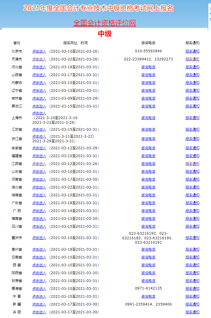 2021年中級(jí)會(huì)計(jì)職稱報(bào)名入口關(guān)閉倒計(jì)時(shí) 這些你確定好了嗎？