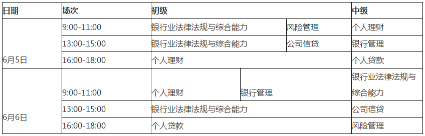 2021年6月銀行從業(yè)資格什么時(shí)候考試？