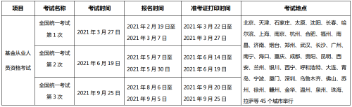 9月基金從業(yè)考試時(shí)間是什么時(shí)候？