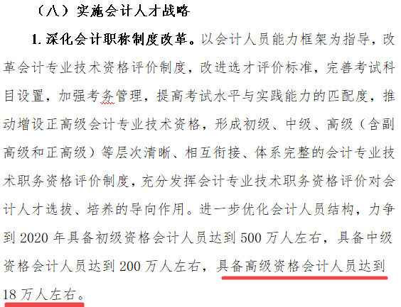 具備高級會計資格人員達(dá)到20.57萬人 超額完成“十三五”目標(biāo)