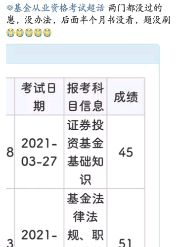 基金考試成績(jī)公布！考過的他說：看了三天書，一題沒刷...