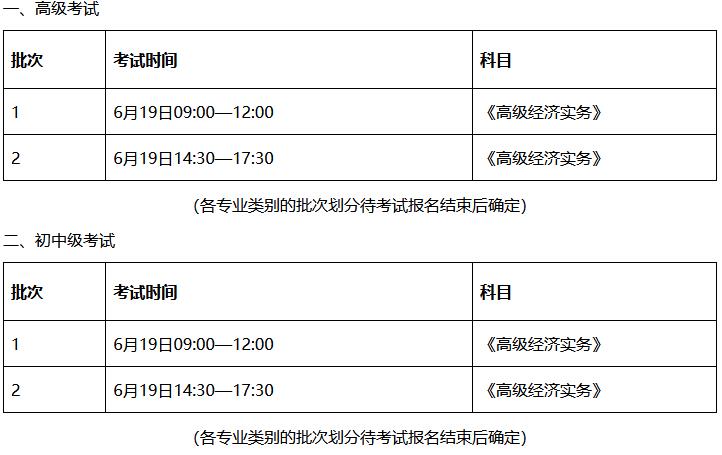 2021經(jīng)濟師考試時間安排