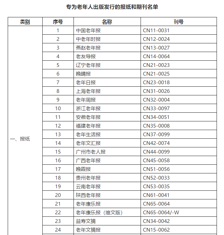 好消息！宣傳文化增值稅優(yōu)惠政策延續(xù)