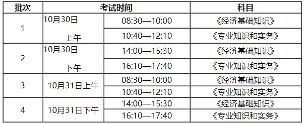 安徽2021初中級經(jīng)濟(jì)師考試時(shí)間