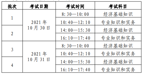 北京2021初中級(jí)經(jīng)濟(jì)師考試時(shí)間安排