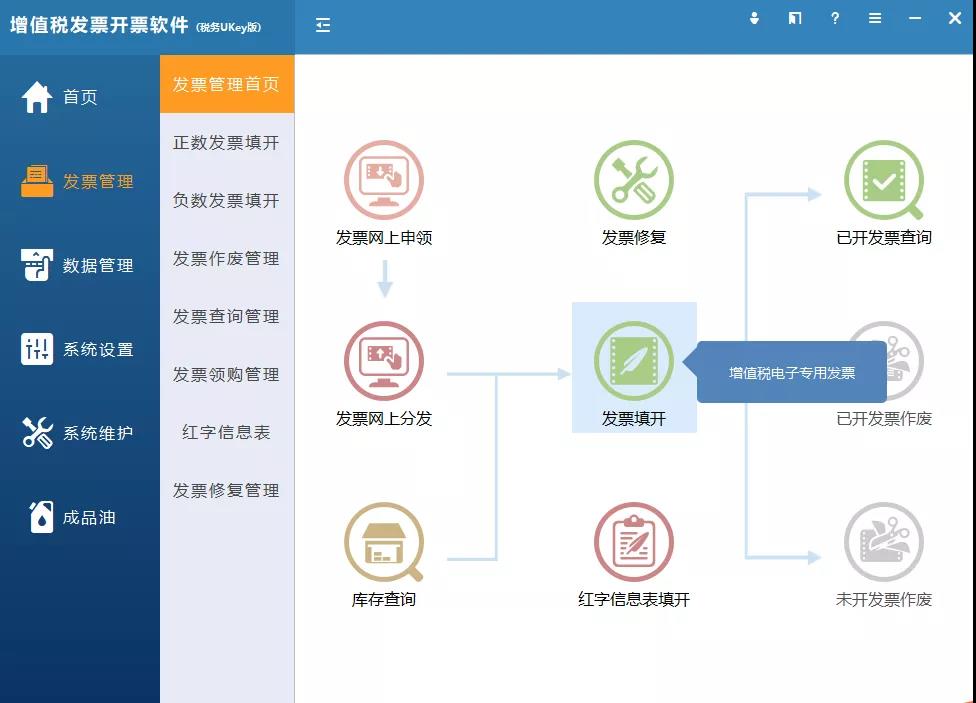 增值稅電子專票咋開具？操作指南來啦