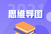 2021注會審計新教材思維導圖第十三章：對舞弊和法律法規(guī)的考慮