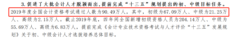 對670萬初級會計職稱持證者說：機遇與挑戰(zhàn)并存！