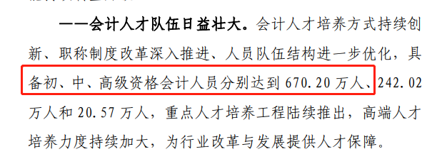 對670萬初級會計職稱持證者說：機遇與挑戰(zhàn)并存！