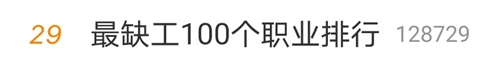 最短工100個(gè)職業(yè)排行公布！會(huì)計(jì)人“榮登最缺工職位榜”50名！