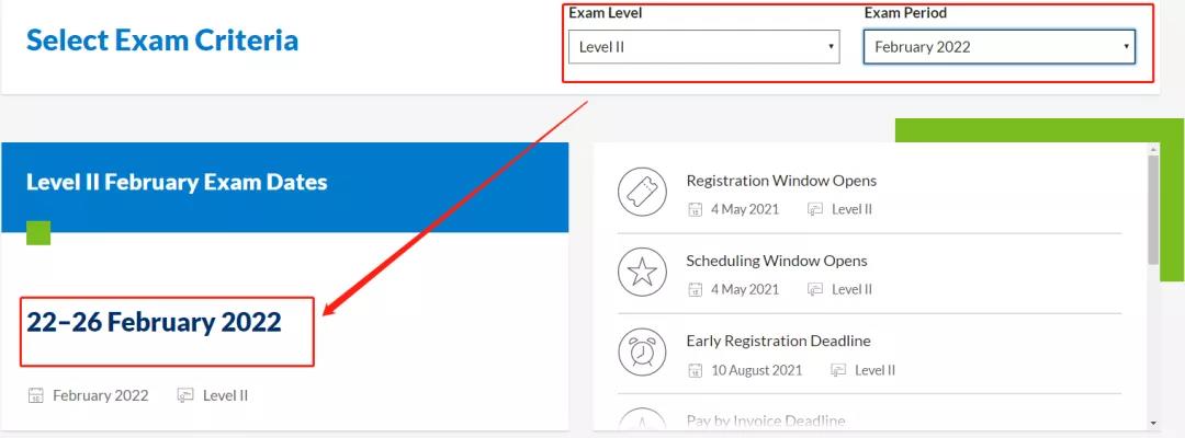 官宣！2022年CFA二月考期公布！