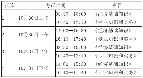 2021年初中級經(jīng)濟(jì)師考試時間