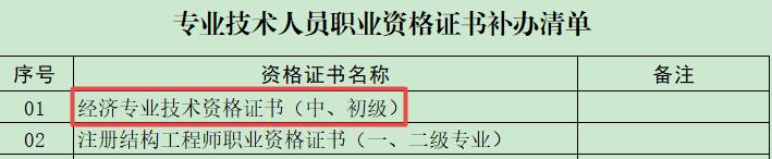 北京初中級(jí)經(jīng)濟(jì)師證書(shū)補(bǔ)辦