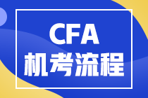 考前準備：2021年CFA機考考試日當天流程！