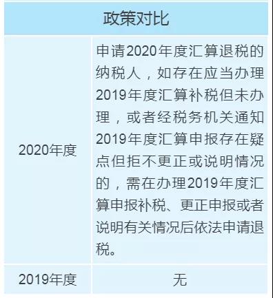 個(gè)稅年度匯算政策有新變化，變化對(duì)照表來看一下！