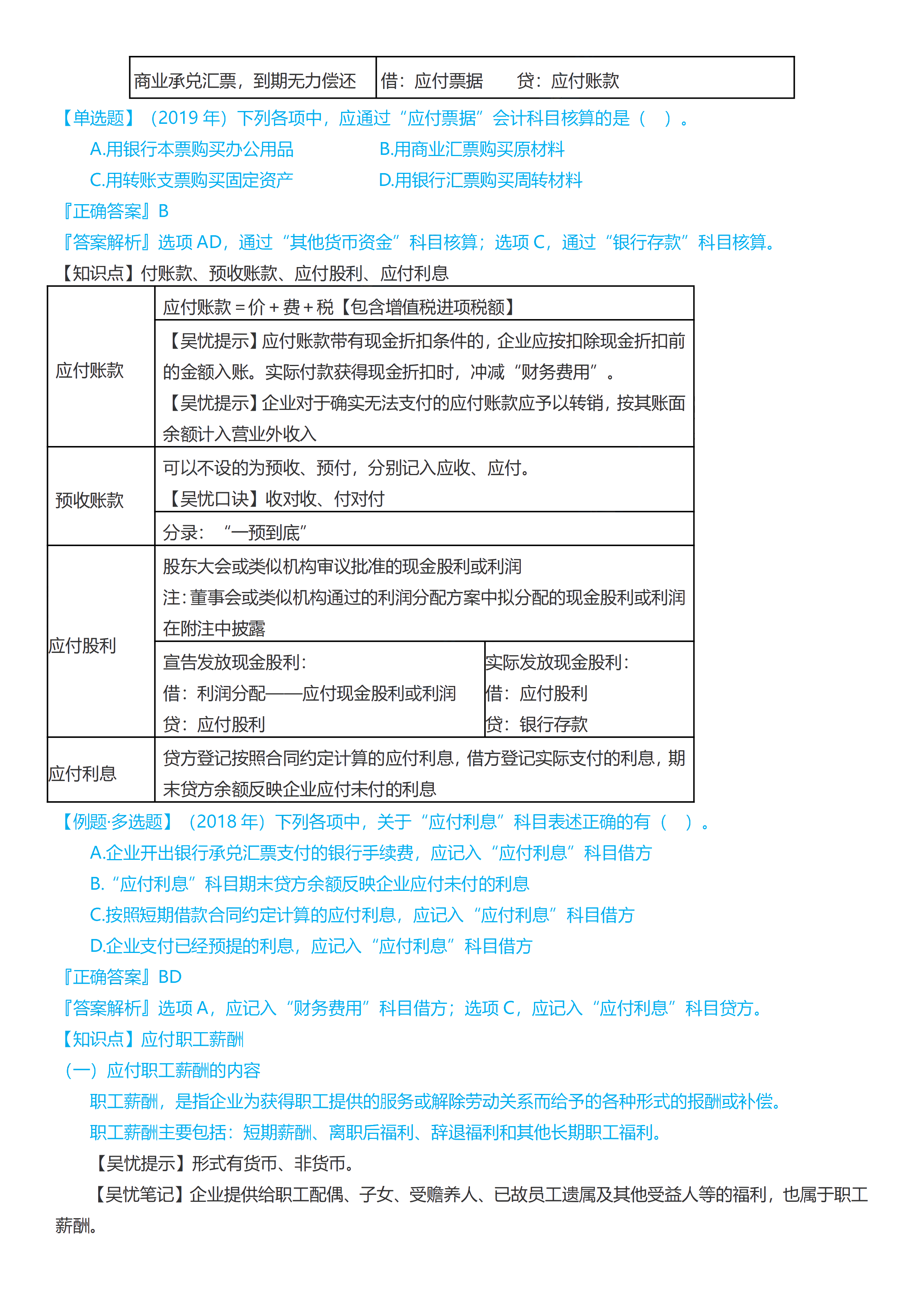 初級會計(jì)實(shí)務(wù)考前救命奪分知識點(diǎn)蒙圈總結(jié)【第三章】