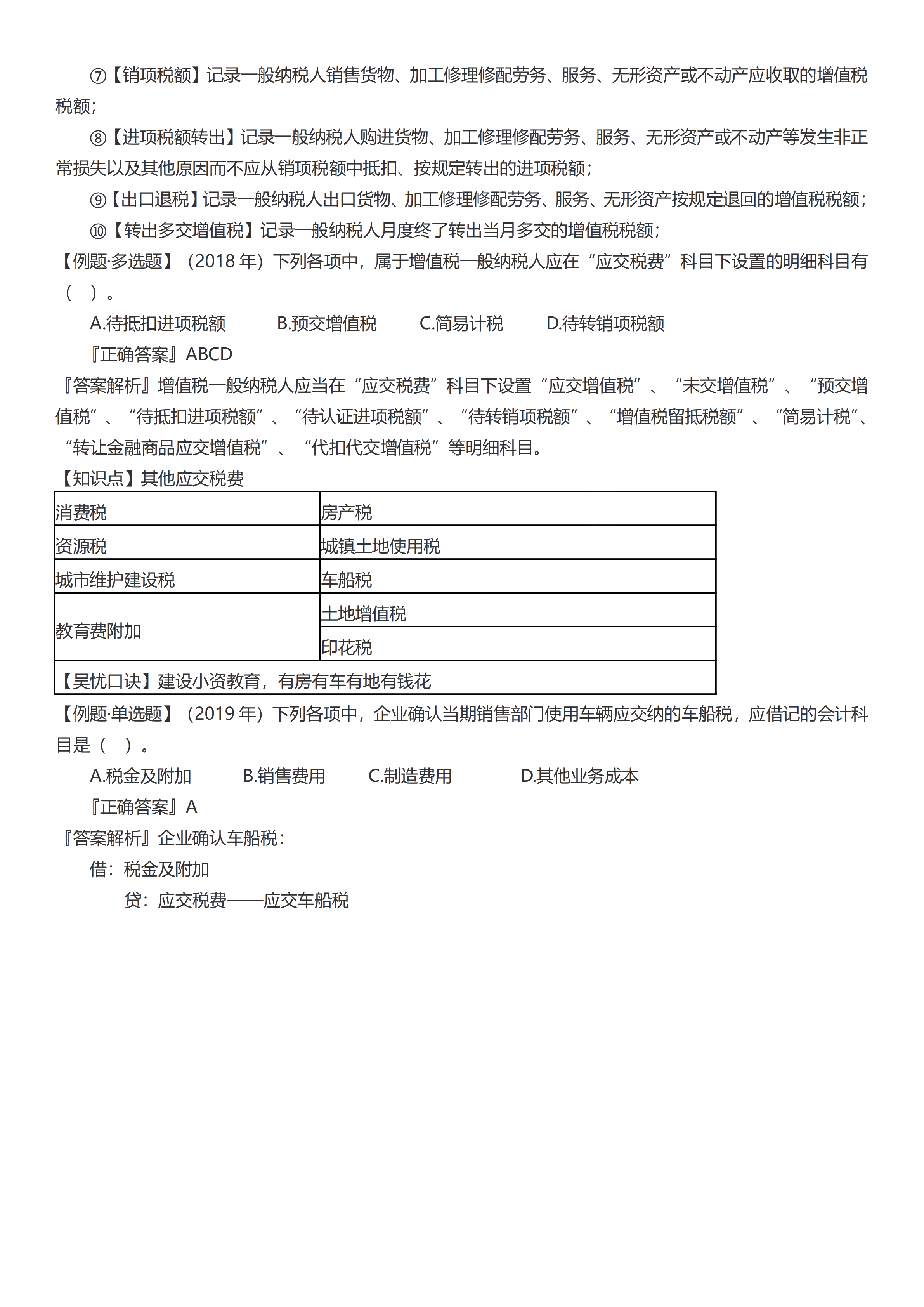 初級會計(jì)實(shí)務(wù)考前救命奪分知識點(diǎn)蒙圈總結(jié)【第三章】