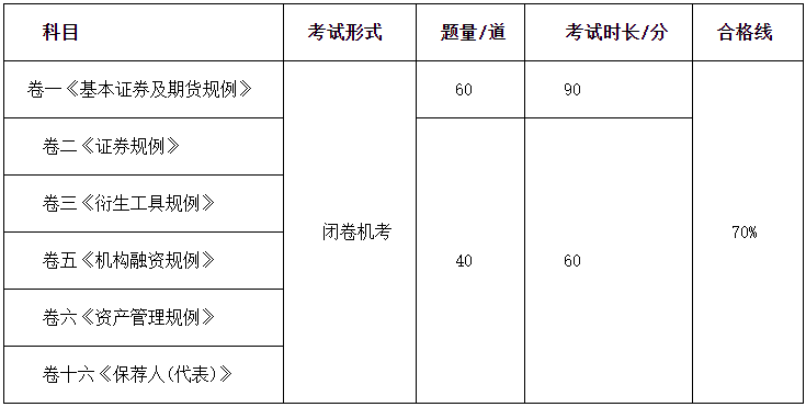 微信截圖_20210518101949