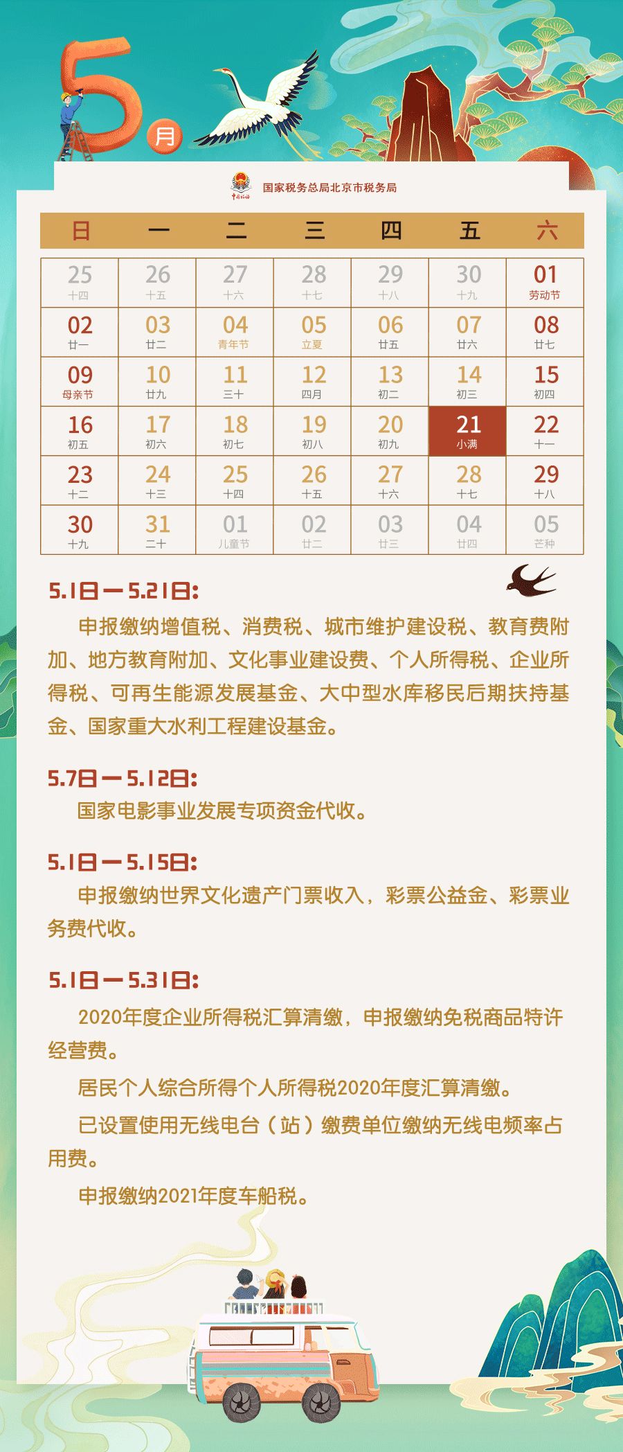 5月征期倒計時，金稅盤抄報稅流程送上