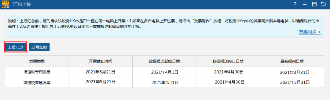 5月征期倒計時，詳細抄報流程請收好~