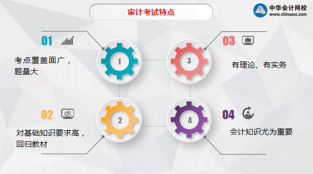 【超干貨】注會(huì)審計(jì)學(xué)科百天沖刺攻略分享