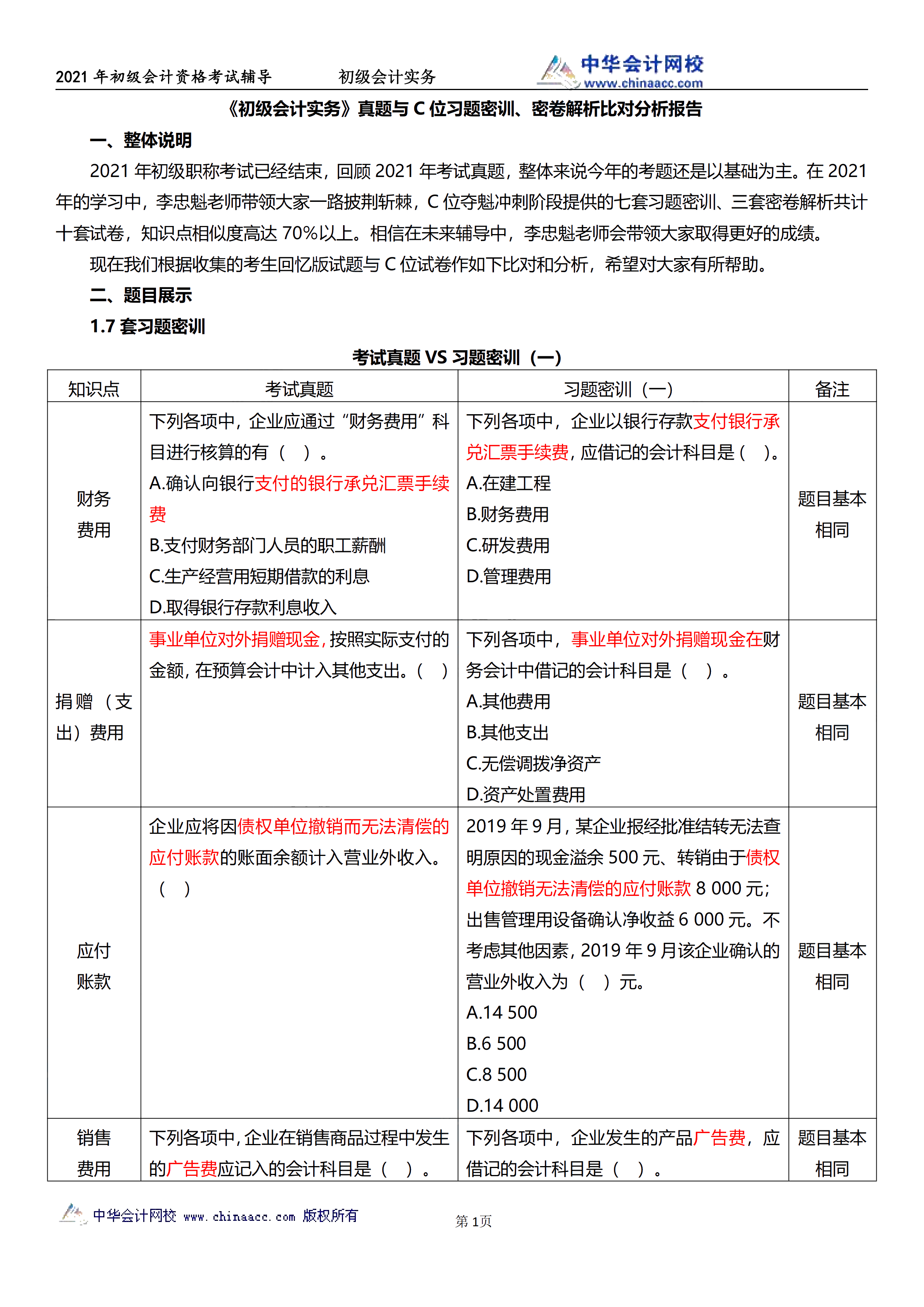 相似度高達(dá)70%！初級(jí)試題與C位十套題分析報(bào)告來(lái)了