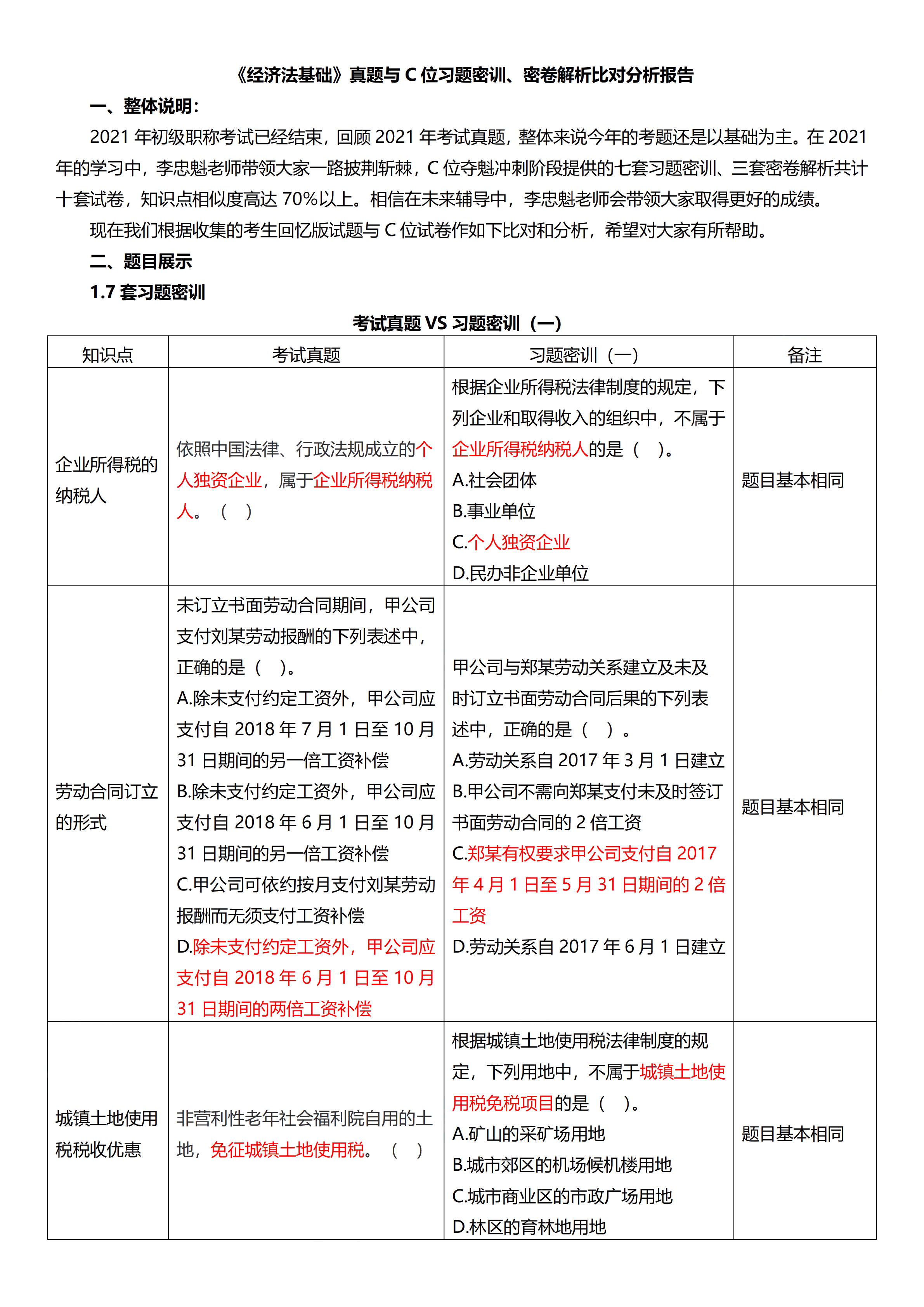 相似度高達(dá)70%！初級(jí)試題與C位十套題分析報(bào)告來(lái)了