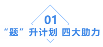 中級會計職稱基礎(chǔ)階段學(xué)習(xí)效果不自知？“題”升一下啊！