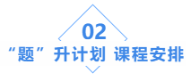 中級會計職稱基礎(chǔ)階段學(xué)習(xí)效果不自知？“題”升一下??！