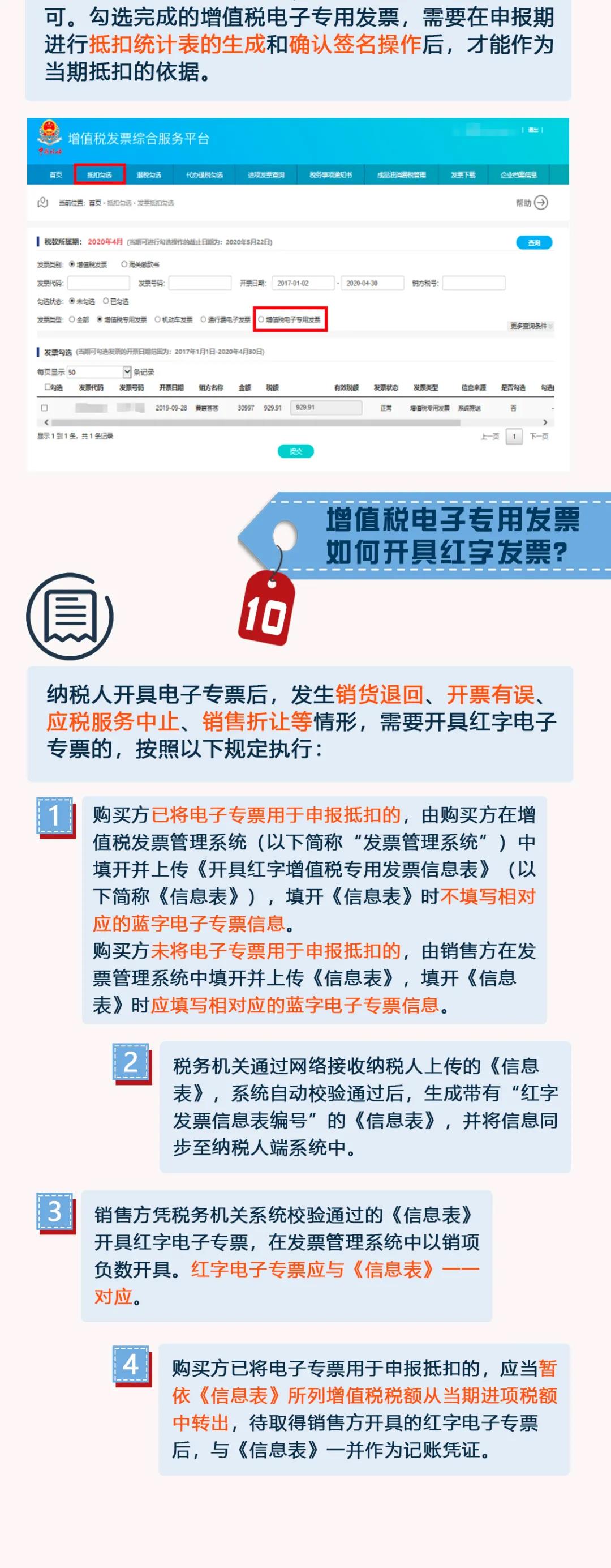 增值稅電子專用發(fā)票熱點問題解答 速度圍觀！